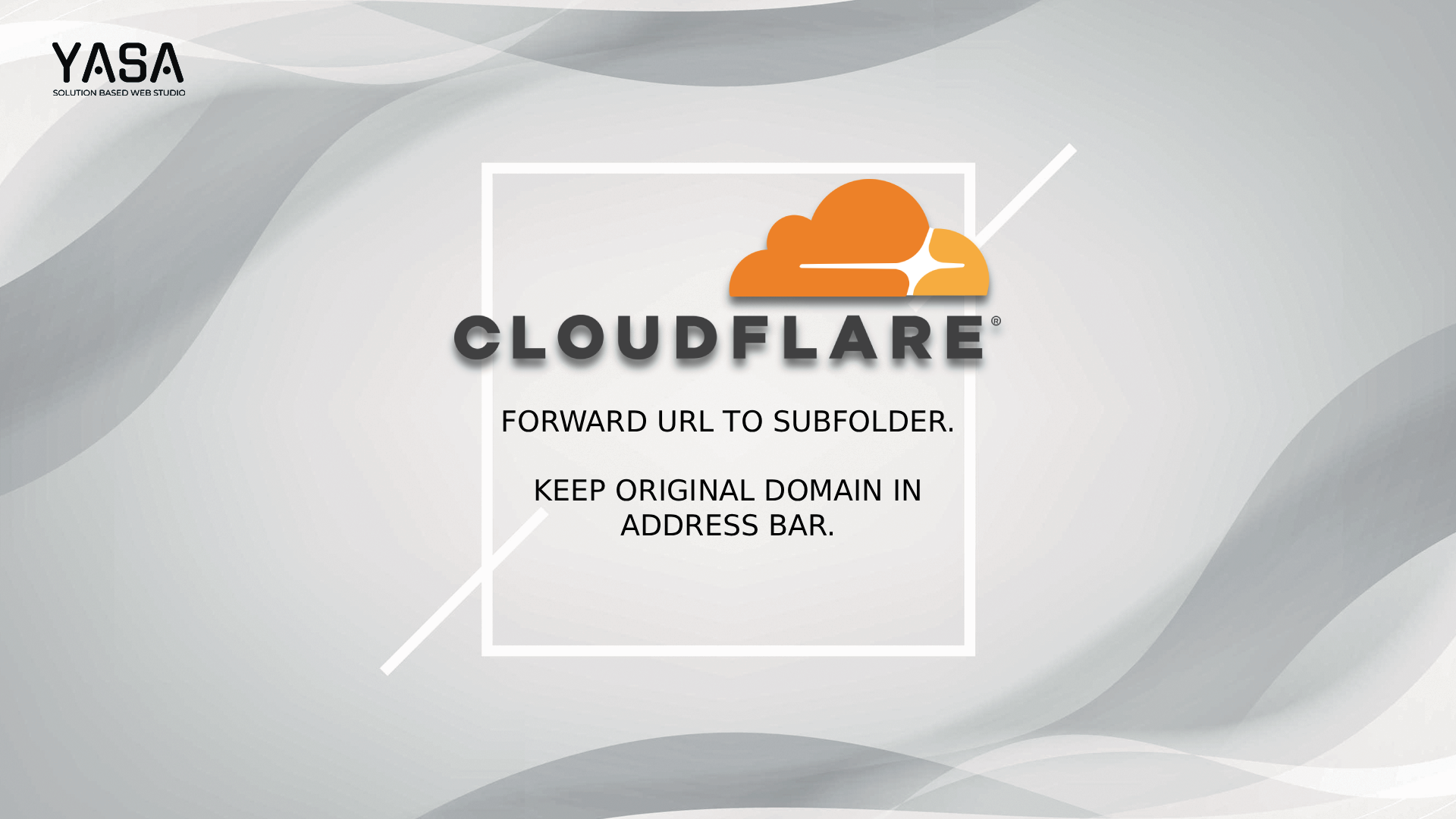 Forward Domain to WordPress Subfolder with Cloudflare – Keep Original URL